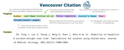 vancouver bibliografia generador|Free Vancouver citation generator [2024 Update]